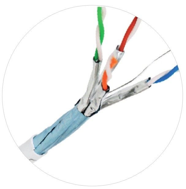 CM CMR CMP Network Patch Cords داخلي في الهواء الطلق Plenum Cat6 Cat5e Internet Lan Cables