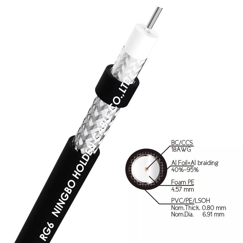75 أوم 100 أوم LSZH كابل Rg6 Coax لعزل الإنترنت XLPE