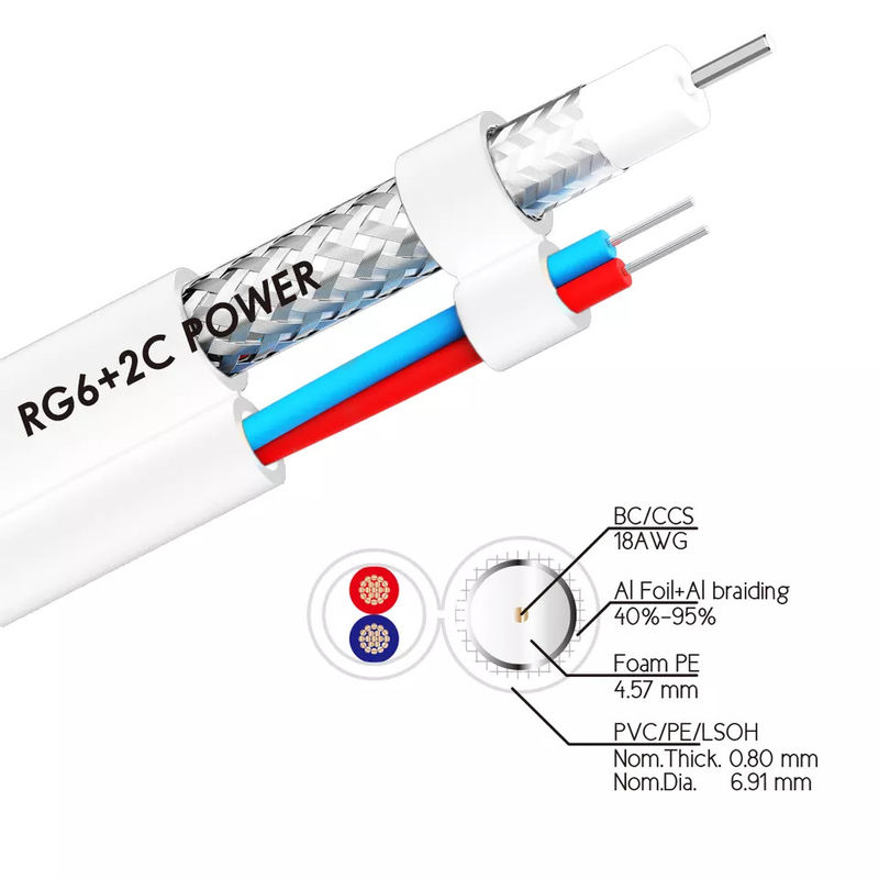 75 أوم 100 أوم LSZH كابل Rg6 Coax لعزل الإنترنت XLPE