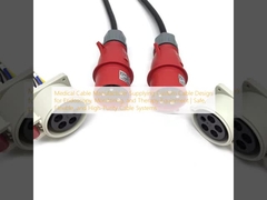 الشركة المصنعة لكابلات الأجهزة الطبية التي توفر تصميم كابلات مخصصة لأجهزة التنظير والمراقبة والعلاج | أنظمة كابلات آمنة ومرنة وعالية النقاء